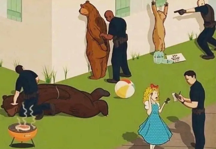 Goldilocks Syndrome: A Damsel Faking Distress